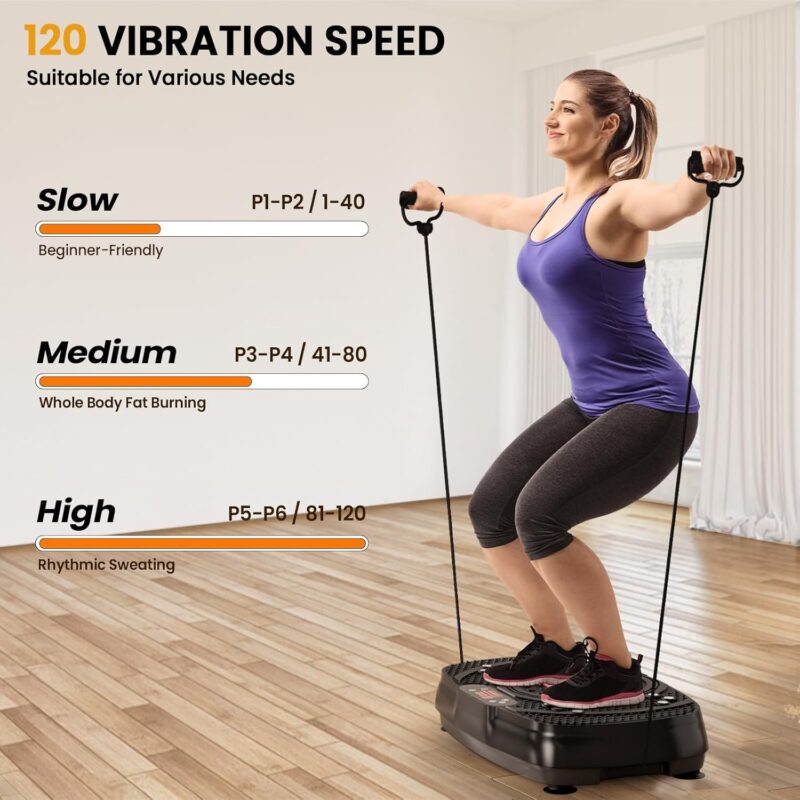 Vibration Plate Exercise Machine for Weight Loss, Lymphatic Drainage, Home Gym